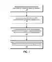 Fig. 02 - Automatic repair of corrupted blocks in a database