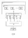 Fig. 07 - Automatic repair of corrupted blocks in a database