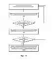 Fig. 16 - Automatic repair of corrupted blocks in a database