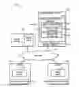 Fig. 01 - CONFIGURING COMPUTING DEVICES USING A TEMPLATE