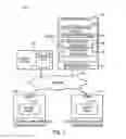 Fig. 02 - CONFIGURING COMPUTING DEVICES USING A TEMPLATE