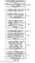 Fig. 06 - CONFIGURING COMPUTING DEVICES USING A TEMPLATE