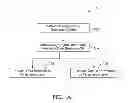 Fig. 03 - Usage of Filters for Database-Level Implementation of Constraints