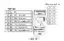 Fig. 04 - Usage of Filters for Database-Level Implementation of Constraints