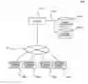 Fig. 01 - System for collecting interest graph by relevance search incorporating image recognition system
