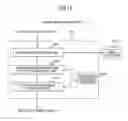 Fig. 19 - System for collecting interest graph by relevance search incorporating image recognition system