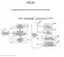 Fig. 43 - System for collecting interest graph by relevance search incorporating image recognition system