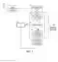 Fig. 02 - Search Engine Optimization Technique To Obtain Better Webpage Ranking On Major Search Engines