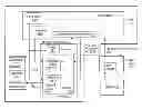 Fig. 01 - Technology for web site crawling