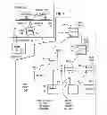 Fig. 02 - Technology for web site crawling