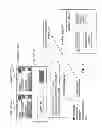 Fig. 04 - Technology for web site crawling