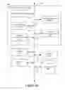 Fig. 04 - System and method for generating user profiles for human resources