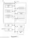Fig. 05 - System and method for generating user profiles for human resources