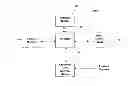 Fig. 01 - Searching content in distributed computing networks