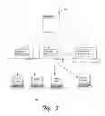 Fig. 04 - Searching content in distributed computing networks