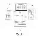 Fig. 05 - Searching content in distributed computing networks