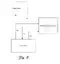 Fig. 07 - Searching content in distributed computing networks
