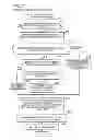 Fig. 09 - Server