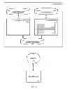 Fig. 06 - Previewing search results