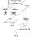 Fig. 07 - Data consistency management