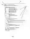 Fig. 08 - Data consistency management