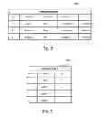 Fig. 09 - Data consistency management