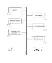 Fig. 02 - Per-document index for semantic searching