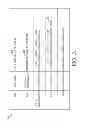 Fig. 04 - Per-document index for semantic searching