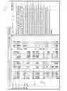 Fig. 03 - Systems and methods for identifying and visualizing elements of query results