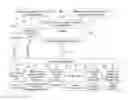 Fig. 01 - AUTOMATED GENERATION OF NETWORKS BASED ON TEXT ANALYTICS AND SEMANTIC ANALYTICS