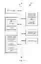 Fig. 03 - Massive rule-based classification engine