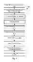 Fig. 05 - Massive rule-based classification engine