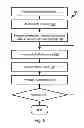 Fig. 06 - Massive rule-based classification engine