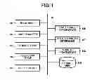 Fig. 02 - Information processing apparatus, clustering method, and recording medium storing clustering program