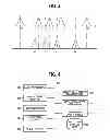 Fig. 04 - Information processing apparatus, clustering method, and recording medium storing clustering program