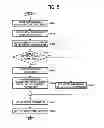 Fig. 05 - Information processing apparatus, clustering method, and recording medium storing clustering program