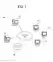 Fig. 02 - Managing a classification system and associated selection mechanism