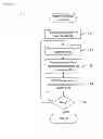 Fig. 07 - System and method for providing search query refinements