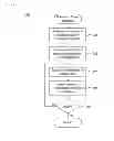 Fig. 08 - System and method for providing search query refinements