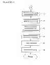 Fig. 12 - System and method for providing search query refinements