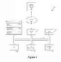 Fig. 02 - Automating Management of Social Media Data