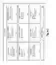 Fig. 03 - Automating Management of Social Media Data