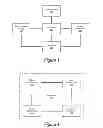 Fig. 04 - Automating Management of Social Media Data