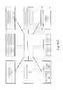 Fig. 06 - Automating Management of Social Media Data