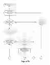 Fig. 08 - Automating Management of Social Media Data