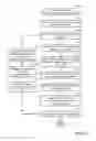 Fig. 07 - VIEW COUNT WEIGHTED CONTENT RECOMMENDATION