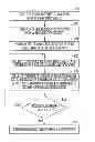 Fig. 01 - Methods, apparatus and system for identifying a document
