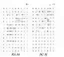 Fig. 06 - Methods, apparatus and system for identifying a document