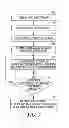 Fig. 08 - Methods, apparatus and system for identifying a document