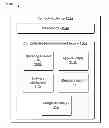 Fig. 01 - Flexible metadata composition